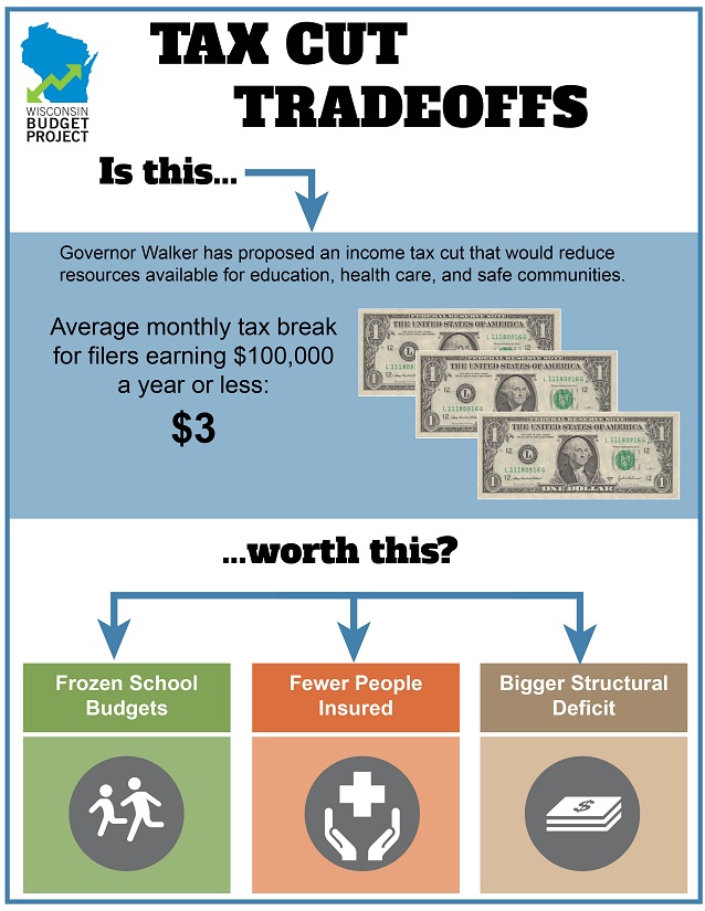 government publications stamp taxes service availability issues government publications stamp taxes service availability issues