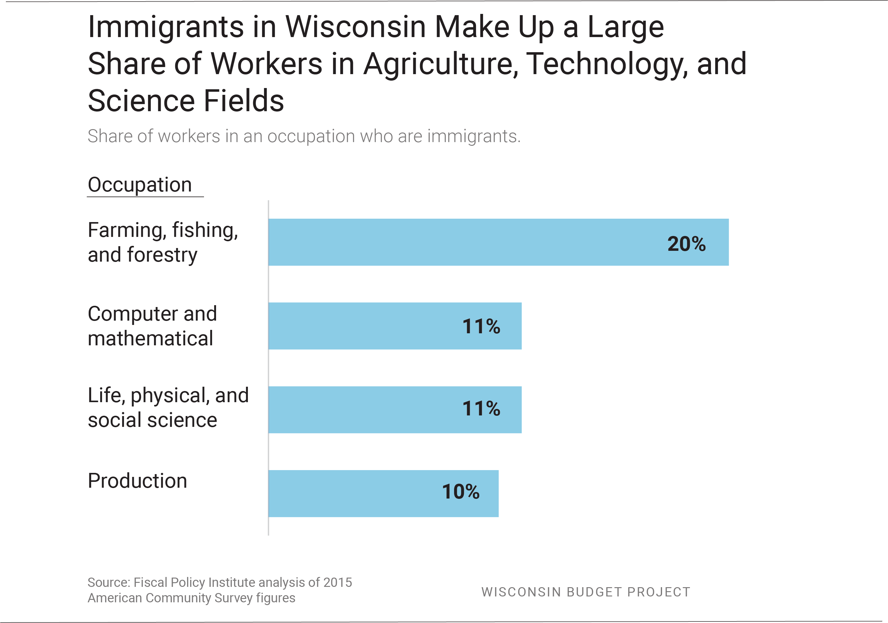 theofil look immigration wisconsin theofil look immigration wisconsin